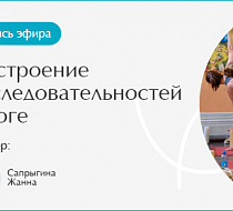 Построение последовательностей в йоге: готовые комплексы современных школ хатха-йоги