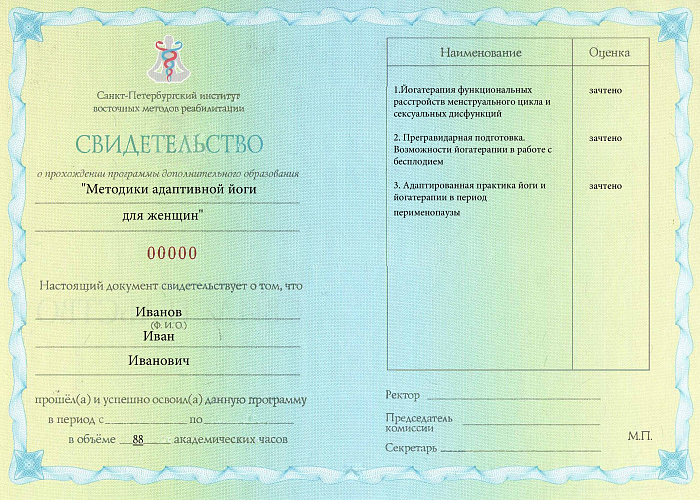 Свидетельство о доп. образовании